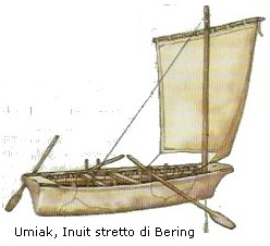 Umiak Inuit
